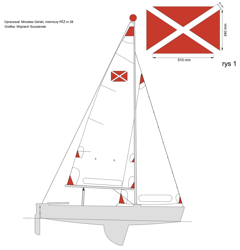 Side view of the Puck — hull, mast, mainsail and jib — with the red class emblem